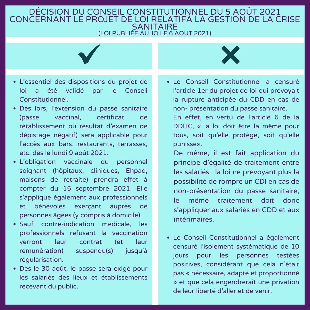 decision-du-conseil-constitutionnel-du-5-aout-2021-concernant-le-projet-de-loi-relatifa-la-gestion-de-la-crise-sanitaire.png